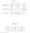 Fig. 02 - Multi-pattern policy detection system and method