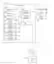 Fig. 01 - Detecting unauthorized user actions
