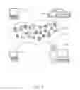 Fig. 06 - Detecting unauthorized user actions