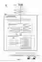 Fig. 02 - Methods and systems for providing an integrated assessment of risk management and maturity for an organizational cybersecurity/privacy program