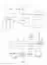 Fig. 02 - Entity IP mapping