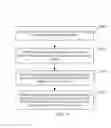 Fig. 07 - Website attack detection and protection method and system