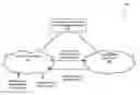 Fig. 01 - Network intrusion counter-intelligence