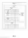Fig. 06 - Systems and methods for enforcing data loss prevention policies on endpoint devices