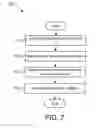 Fig. 08 - LAN/SAN network security management