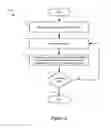 Fig. 07 - Method and apparatus for distributing firewall rules