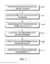 Fig. 06 - METHOD AND APPARATUS FOR IDENTIFYING INDIVIDUALS WHO FREQUENTLY CHANGE THEIR MOBILE DEVICE