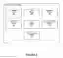 Fig. 03 - Systems and methods for sharing content