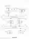 Fig. 09 - Systems and methods for sharing content
