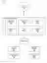 Fig. 01 - SYSTEMS AND METHODS FOR SHARING CONTENT