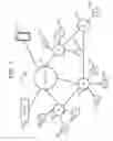 Fig. 02 - System and method for smart building control using directional occupancy sensors