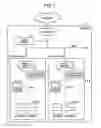 Fig. 02 - PROXY DEVICE AND PROVIDER DEVICE