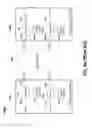 Fig. 09 - System and method for improving internet communication by using intermediate nodes