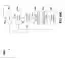 Fig. 89 - System and method for improving internet communication by using intermediate nodes