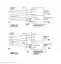 Fig. 07 - Apparatus, systems, and methods for wireless communications and control