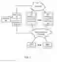 Fig. 02 - Systems and methods to determine quality of services provided over real-time communication connections