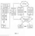 Fig. 08 - Systems and methods to determine quality of services provided over real-time communication connections