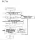 Fig. 22 - Electronic device, imaging device, image reproduction method, image reproduction program, recording medium with image reproduction program recorded thereupon, and image reproduction device