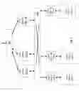 Fig. 02 - Sheet generator for image processor
