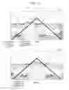 Fig. 07 - Method and system for providing recommendation information related to photography