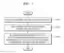 Fig. 08 - Method and system for providing recommendation information related to photography