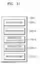 Fig. 32 - Method and system for providing recommendation information related to photography