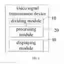 Fig. 09 - Video signal transmission method and device