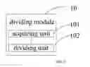 Fig. 10 - Video signal transmission method and device