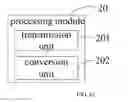 Fig. 11 - Video signal transmission method and device