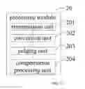 Fig. 13 - Video signal transmission method and device