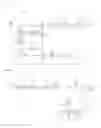 Fig. 02 - Video encoding/decoding method and device, and recording medium having bitstream stored therein