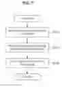 Fig. 07 - IMAGE PROCESSING APPARATUS, IMAGE PROCESSING METHOD, AND PROGRAM