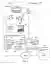 Fig. 02 - Method of integrating remote content with hospitality media system and media system thereof