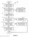 Fig. 10 - Associating playback devices with playback queues