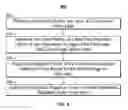 Fig. 09 - Systems and methods for modifying fast-forward speeds based on the user's reaction time when detecting points of interest in content