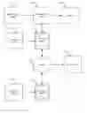 Fig. 02 - Method and system for delivering an interactive video
