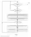 Fig. 07 - Systems and methods for multi-device restriction zone maintenance