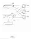 Fig. 02 - System and method for retrieving lost electronic device