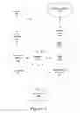 Fig. 03 - Variable application of quality of service