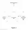 Fig. 04 - Variable application of quality of service