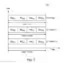 Fig. 09 - Multi-channel setup mechanisms and waveform designs for millimeter wave (mmW) systems