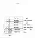 Fig. 06 - Uplink scheduling apparatus and method based on uplink report in wireless communication system