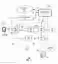 Fig. 02 - Method and system for selective paging of wireless devices using a cellular broadcast service