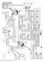 Fig. 02 - Dynamically adjusting communication channel bandwidth