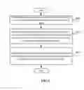 Fig. 02 - COMMUNICATION METHOD AND COMMUNICATION DEVICE