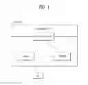 Fig. 02 - Communication device, processing device and method for transmitting data unit