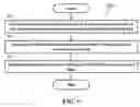 Fig. 09 - Method and apparatus of selecting bandwidth part for random access (RA) procedure in a wireless communication system