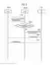 Fig. 08 - User terminal, communication control method, and base station