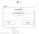 Fig. 02 - Communication method for high-speed moving vehicle in wireless communication system, and apparatus for same