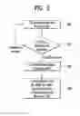 Fig. 09 - Communication method for high-speed moving vehicle in wireless communication system, and apparatus for same